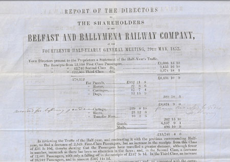 Belfast and Ballymena Railway.jpg