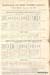 Birmingham and Derby Junction Railway 1841